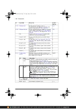 Предварительный просмотр 182 страницы ABB ACS380 Series Firmware Manual