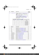 Предварительный просмотр 183 страницы ABB ACS380 Series Firmware Manual