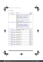 Предварительный просмотр 184 страницы ABB ACS380 Series Firmware Manual