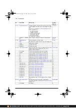 Предварительный просмотр 188 страницы ABB ACS380 Series Firmware Manual