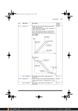 Предварительный просмотр 193 страницы ABB ACS380 Series Firmware Manual