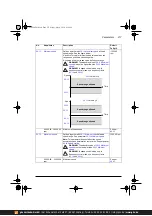 Предварительный просмотр 217 страницы ABB ACS380 Series Firmware Manual