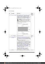 Предварительный просмотр 230 страницы ABB ACS380 Series Firmware Manual