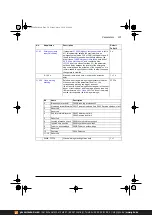 Предварительный просмотр 231 страницы ABB ACS380 Series Firmware Manual