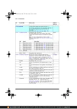 Предварительный просмотр 232 страницы ABB ACS380 Series Firmware Manual