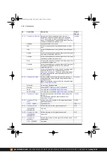 Предварительный просмотр 234 страницы ABB ACS380 Series Firmware Manual