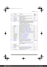 Предварительный просмотр 265 страницы ABB ACS380 Series Firmware Manual