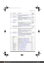 Предварительный просмотр 269 страницы ABB ACS380 Series Firmware Manual