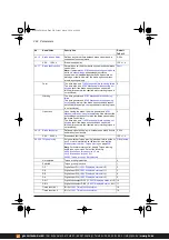 Предварительный просмотр 282 страницы ABB ACS380 Series Firmware Manual