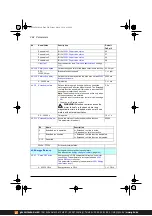 Предварительный просмотр 284 страницы ABB ACS380 Series Firmware Manual