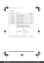 Предварительный просмотр 290 страницы ABB ACS380 Series Firmware Manual