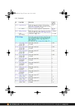 Предварительный просмотр 292 страницы ABB ACS380 Series Firmware Manual