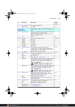 Предварительный просмотр 293 страницы ABB ACS380 Series Firmware Manual