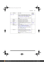 Предварительный просмотр 303 страницы ABB ACS380 Series Firmware Manual