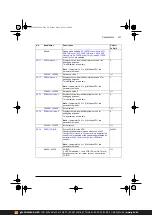 Предварительный просмотр 311 страницы ABB ACS380 Series Firmware Manual