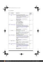 Предварительный просмотр 312 страницы ABB ACS380 Series Firmware Manual