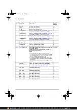 Предварительный просмотр 334 страницы ABB ACS380 Series Firmware Manual