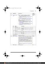 Предварительный просмотр 337 страницы ABB ACS380 Series Firmware Manual