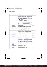 Предварительный просмотр 338 страницы ABB ACS380 Series Firmware Manual