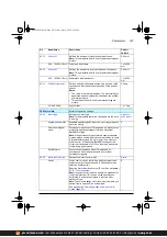 Предварительный просмотр 347 страницы ABB ACS380 Series Firmware Manual