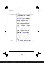 Предварительный просмотр 350 страницы ABB ACS380 Series Firmware Manual