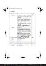 Предварительный просмотр 352 страницы ABB ACS380 Series Firmware Manual