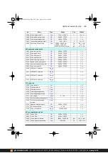 Предварительный просмотр 359 страницы ABB ACS380 Series Firmware Manual