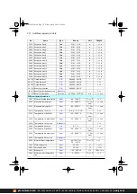 Предварительный просмотр 372 страницы ABB ACS380 Series Firmware Manual