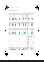 Предварительный просмотр 374 страницы ABB ACS380 Series Firmware Manual