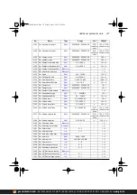 Предварительный просмотр 377 страницы ABB ACS380 Series Firmware Manual