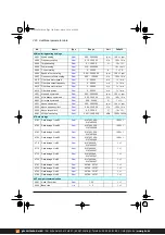 Предварительный просмотр 380 страницы ABB ACS380 Series Firmware Manual