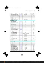 Предварительный просмотр 381 страницы ABB ACS380 Series Firmware Manual