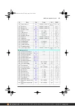 Предварительный просмотр 385 страницы ABB ACS380 Series Firmware Manual