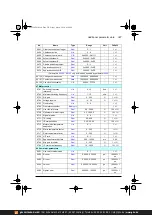 Предварительный просмотр 387 страницы ABB ACS380 Series Firmware Manual