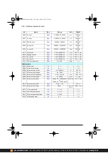 Предварительный просмотр 388 страницы ABB ACS380 Series Firmware Manual