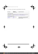 Предварительный просмотр 422 страницы ABB ACS380 Series Firmware Manual