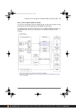 Предварительный просмотр 423 страницы ABB ACS380 Series Firmware Manual