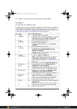 Предварительный просмотр 426 страницы ABB ACS380 Series Firmware Manual