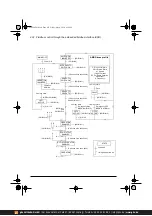 Предварительный просмотр 432 страницы ABB ACS380 Series Firmware Manual