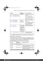 Предварительный просмотр 445 страницы ABB ACS380 Series Firmware Manual