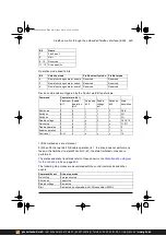 Предварительный просмотр 449 страницы ABB ACS380 Series Firmware Manual