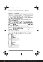 Предварительный просмотр 450 страницы ABB ACS380 Series Firmware Manual