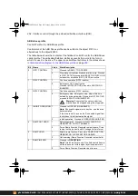 Предварительный просмотр 454 страницы ABB ACS380 Series Firmware Manual