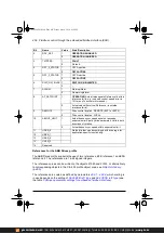 Предварительный просмотр 456 страницы ABB ACS380 Series Firmware Manual