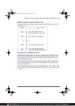 Предварительный просмотр 457 страницы ABB ACS380 Series Firmware Manual