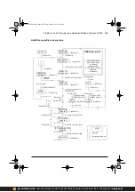 Предварительный просмотр 459 страницы ABB ACS380 Series Firmware Manual