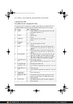 Предварительный просмотр 460 страницы ABB ACS380 Series Firmware Manual