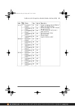 Предварительный просмотр 469 страницы ABB ACS380 Series Firmware Manual