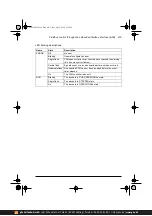 Предварительный просмотр 479 страницы ABB ACS380 Series Firmware Manual