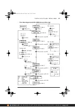 Предварительный просмотр 489 страницы ABB ACS380 Series Firmware Manual